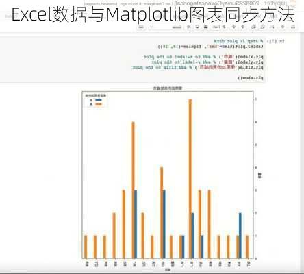 Excel数据与Matplotlib图表同步方法