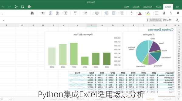 Python集成Excel适用场景分析