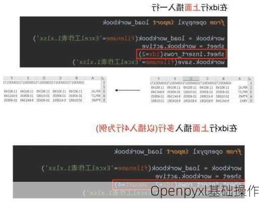 Openpyxl基础操作
