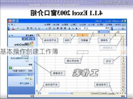 基本操作创建工作簿
