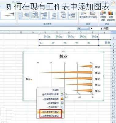 如何在现有工作表中添加图表