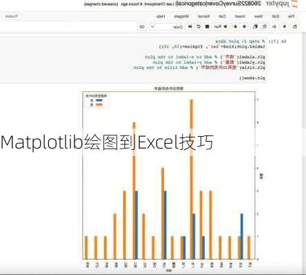 Matplotlib绘图到Excel技巧