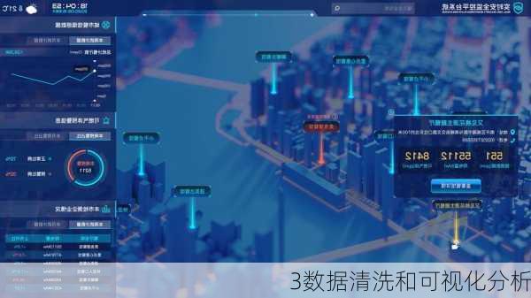 3数据清洗和可视化分析