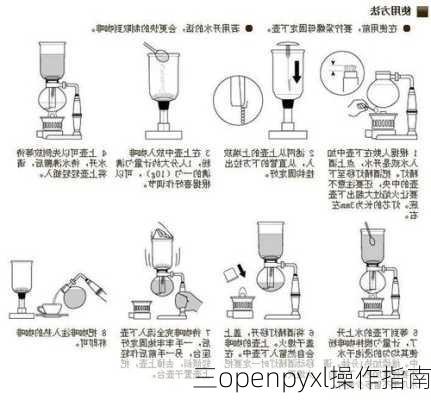 三openpyxl操作指南
