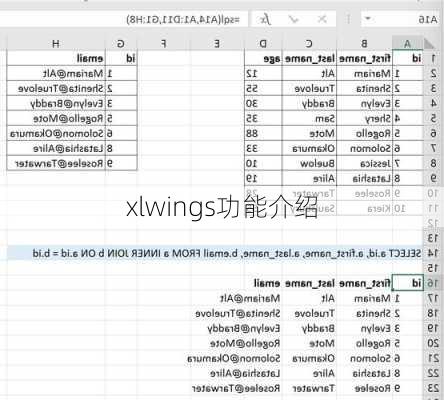 xlwings功能介绍