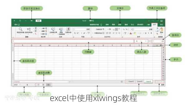 excel中使用xlwings教程