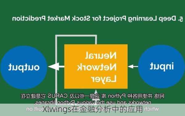 Xlwings在金融分析中的应用