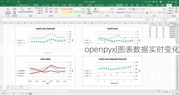 openpyxl图表数据实时变化