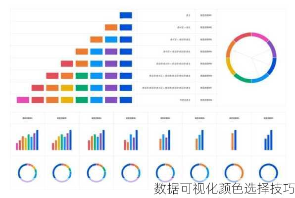 数据可视化颜色选择技巧