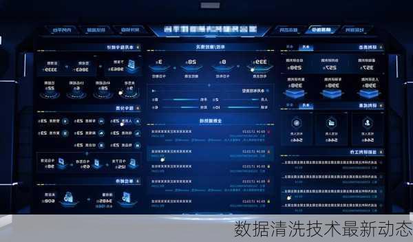 数据清洗技术最新动态