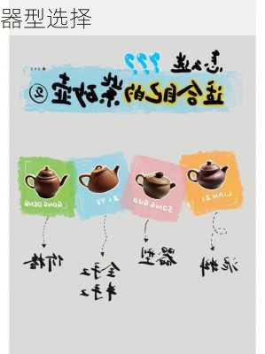 器型选择