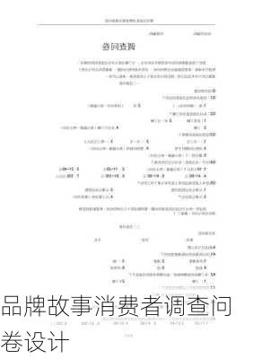 品牌故事消费者调查问卷设计