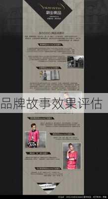 品牌故事效果评估