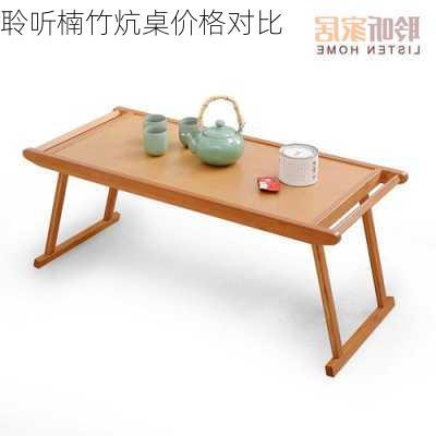 聆听楠竹炕桌价格对比