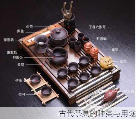 古代茶具的种类与用途