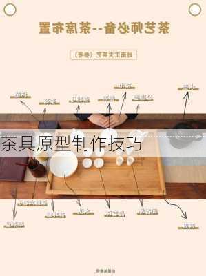 茶具原型制作技巧