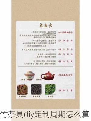 竹茶具diy定制周期怎么算