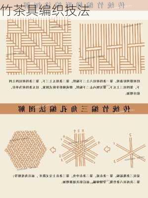竹茶具编织技法