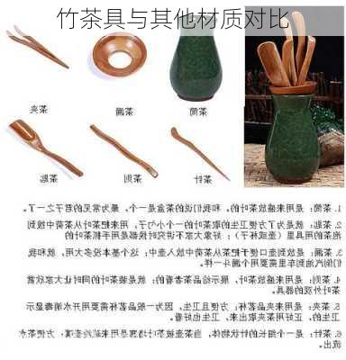 竹茶具与其他材质对比