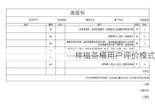 祥福茶桶用户评价模式