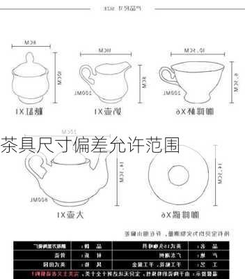茶具尺寸偏差允许范围