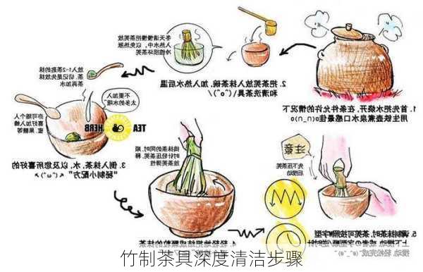 竹制茶具深度清洁步骤
