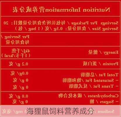 海狸鼠饲料营养成分