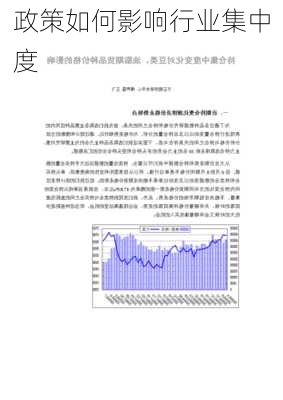 政策如何影响行业集中度