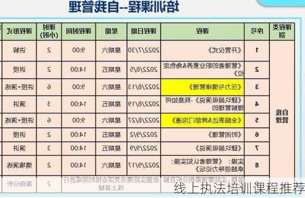 线上执法培训课程推荐