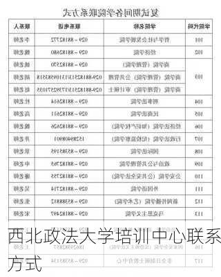 西北政法大学培训中心联系方式