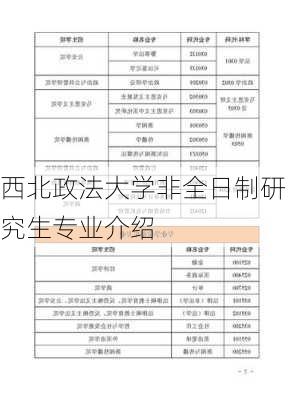 西北政法大学非全日制研究生专业介绍