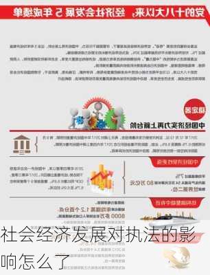 社会经济发展对执法的影响怎么了