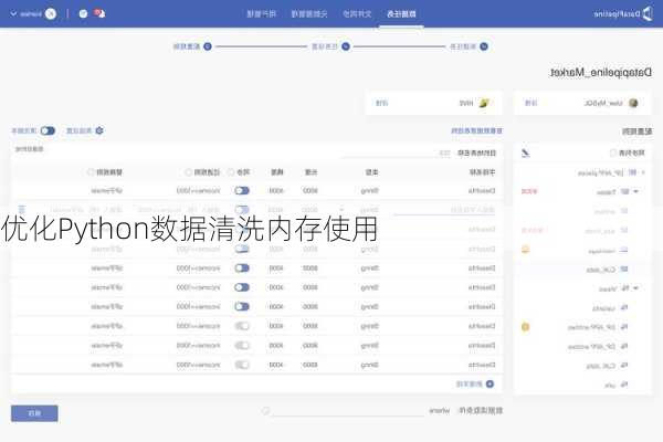 优化Python数据清洗内存使用