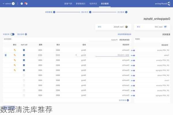 数据清洗库推荐