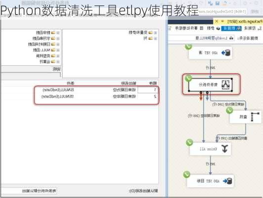 Python数据清洗工具etlpy使用教程