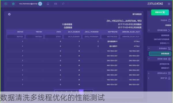 数据清洗多线程优化的性能测试