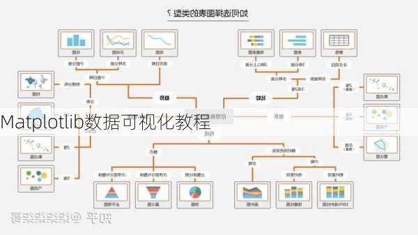 Matplotlib数据可视化教程