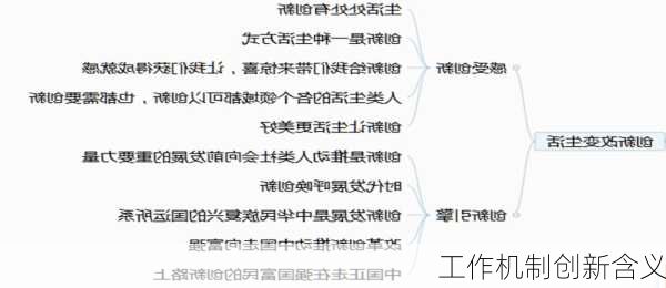 工作机制创新含义
