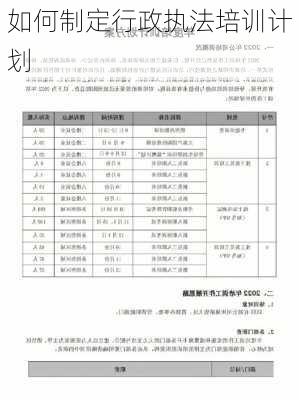 如何制定行政执法培训计划