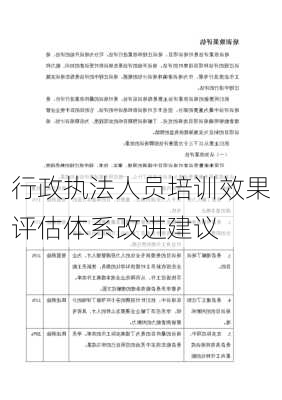 行政执法人员培训效果评估体系改进建议