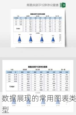 数据展现的常用图表类型