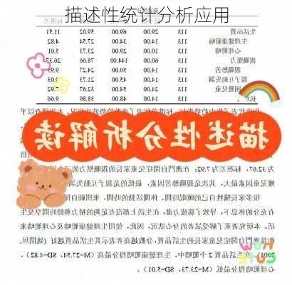 描述性统计分析应用