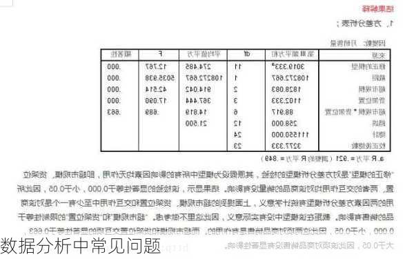数据分析中常见问题