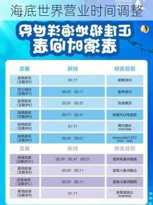 海底世界营业时间调整