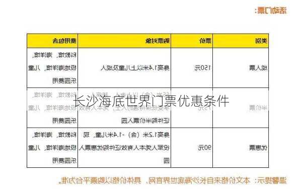 长沙海底世界门票优惠条件