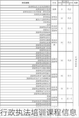 行政执法培训课程信息