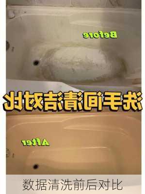 数据清洗前后对比