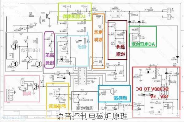 语音控制电磁炉原理