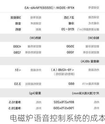 电磁炉语音控制系统的成本