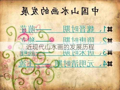 近现代山水画的发展历程